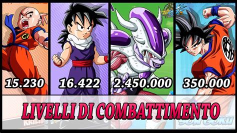 lv combattimento dragon ball|dragon ball all levels.